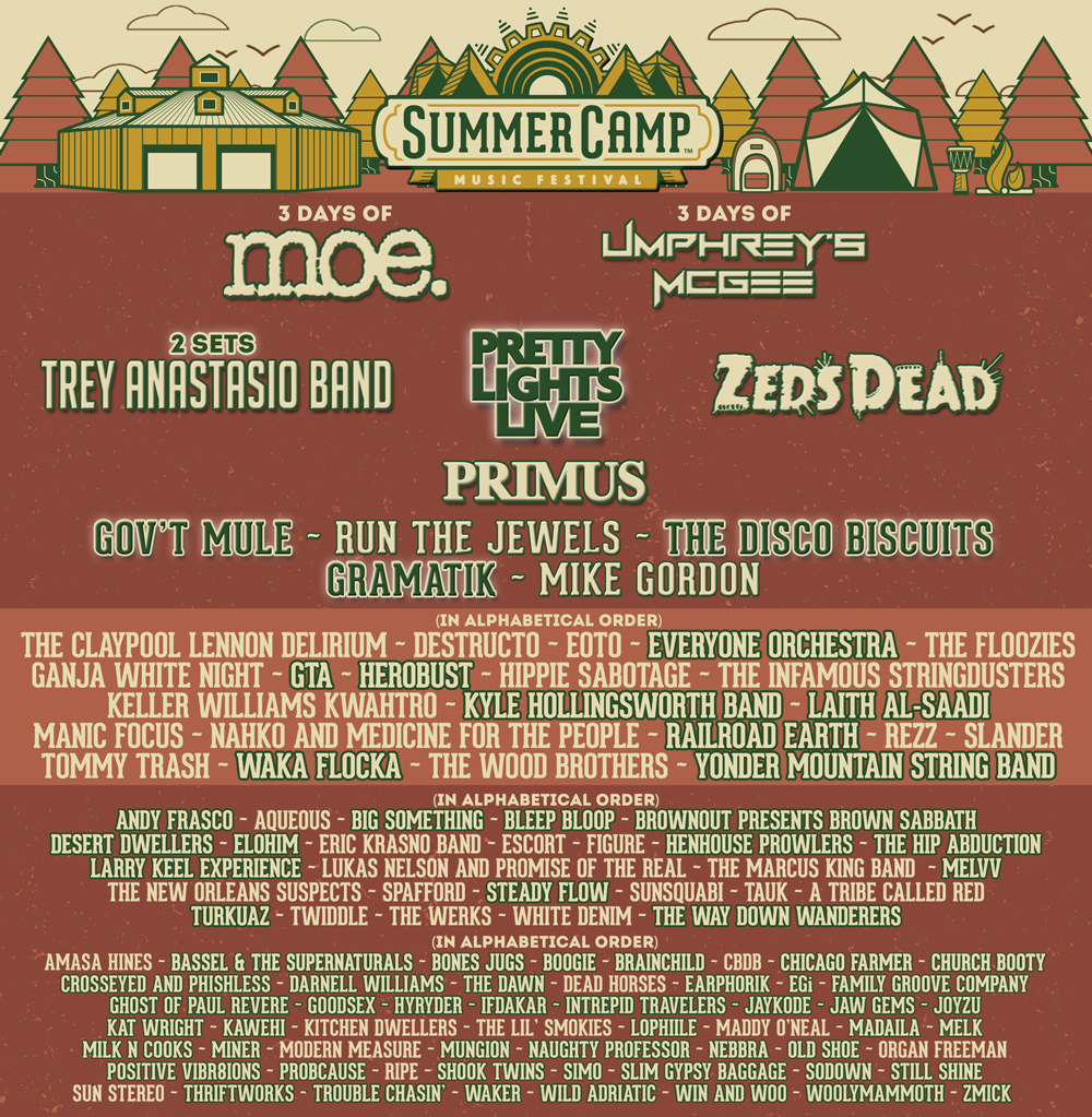 Best Midwest Rock Music Festivals